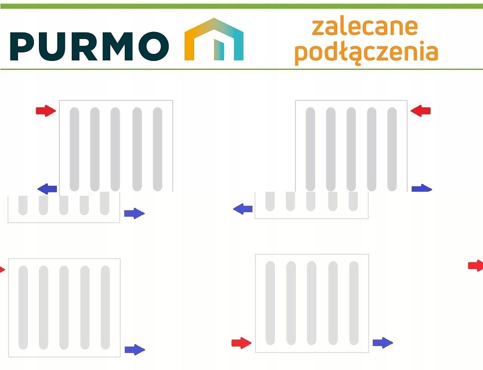 Grzejnik PURMO FC 22 600x1000 PLAN boczny 48h
