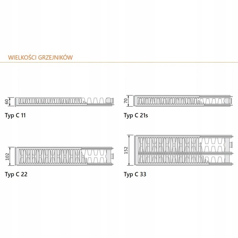 Grzejnik stalowy DELONGHI C 11 500x900 boczny 48h