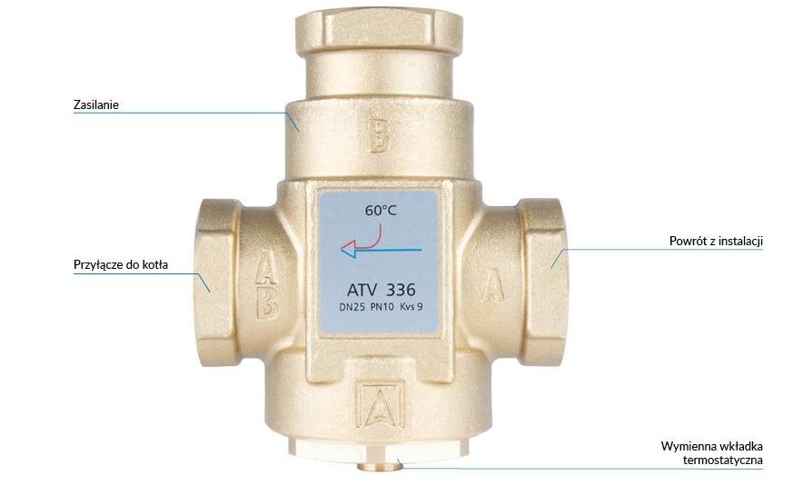 AFRISO Zawór temperaturowy ATV 336, DN25, Rp 1 cal, kvs 9, 60°C