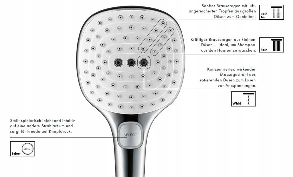 HANSGROHE Raindance Select E Główka prysznicowa 120 3jet