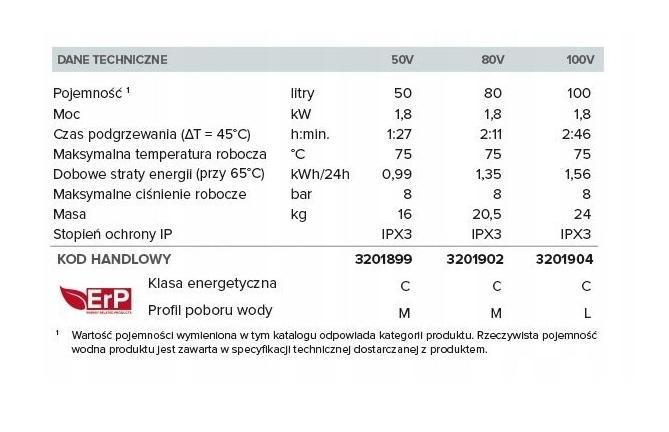 Podgrzewacz elektryczny poj 80l 1.8 kW 8 bar ARISTON LYDOS R 80