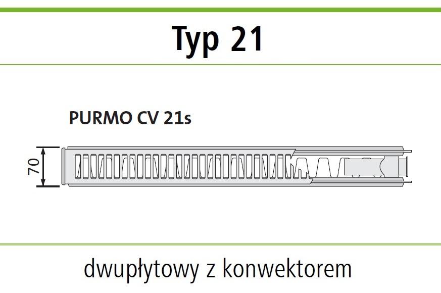 Polski grzejnik stalowy PURMO PLINT CV21 200x1000 DOLNY GRAFIT SZARY R 7024