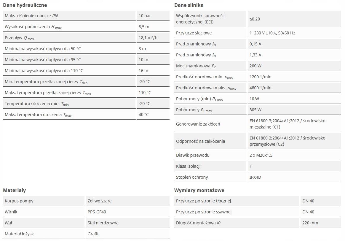 Pompa obiegowa bezdławnicowa Wilo-Yonos MAXO 40/0,5-8 PN 6/10 DN40 48h