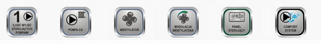 DK SYSTEM EKOSTER 200- REGULATOR TEMPERATURY KOTŁ 48h