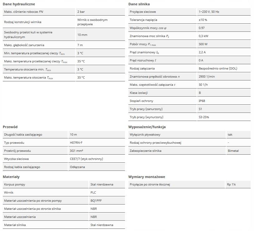 Pompa odwodnieniowa WILO do wody brudnej Drain TS 32/9-A 48h