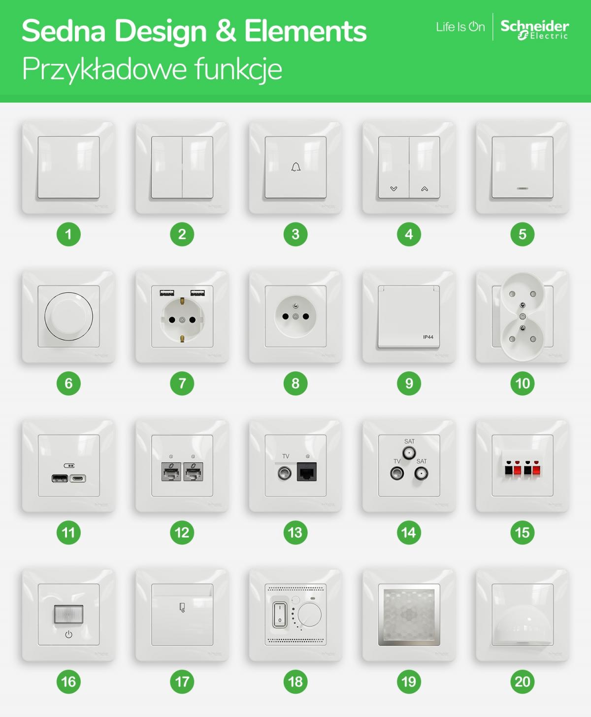SCHNEIDER ELECTRIC Łącznik 1-biegunowy, brzoza SEDNA ELEMENTS