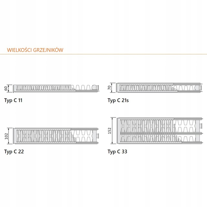 Grzejnik PURMO C 22 500x1600 boczny