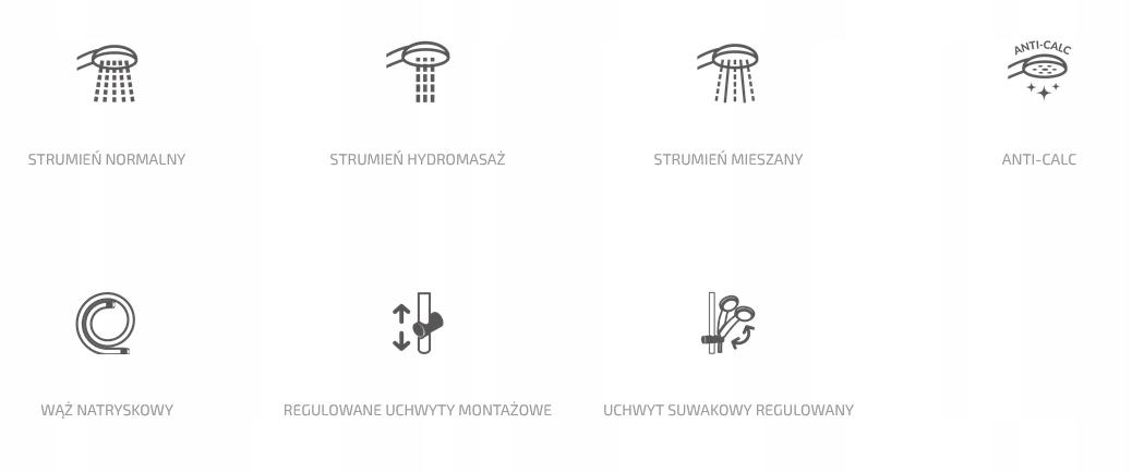 INVENA ZESTAW NATRYSKOWY NA DRĄŻKU CITY 3F