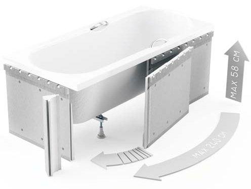 KOŁO Wanna akrylowa prostokątna GEBERIT Rekord 1700 750 mm biała