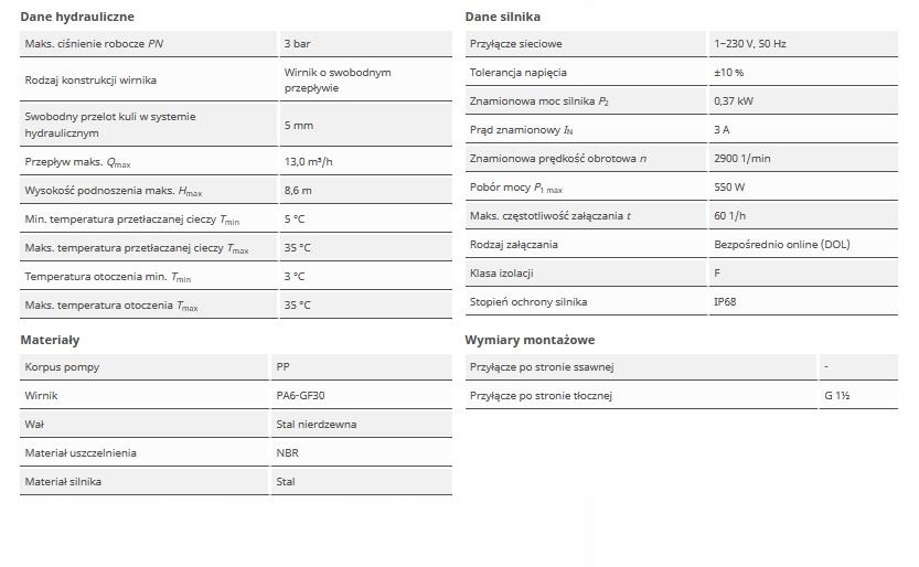 Pompa odwodnieniowa WILO do wody brudnej Initial DRAIN 10-7 48h