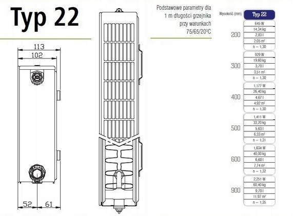 Grzejnik DESIGN STYLE CV22 900x600 typ RAMO V 22 Lewy 48h