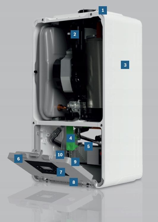 BOSCH Kocioł gazowy kondensacyjny CONDENS GC2300IW 24C 2F 48h