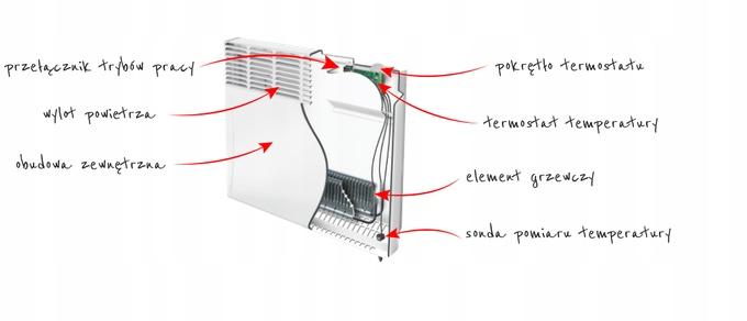 Grzejnik elektryczny Atlantic F-119 2000W 48h