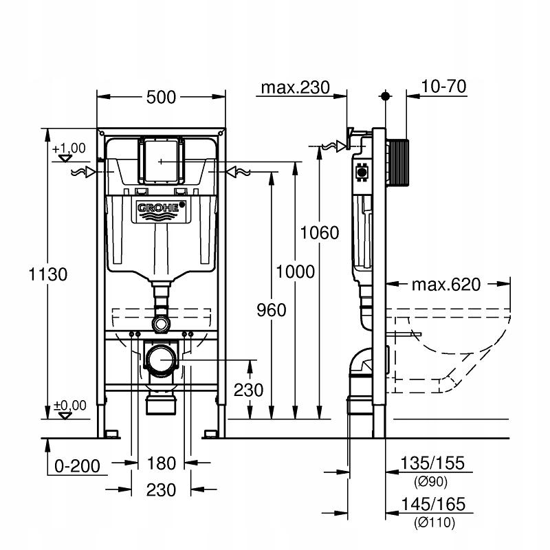 Stelaż podtynkowy GROHE RAPID SL do montażu WC ze wspornikami 38536001 48h