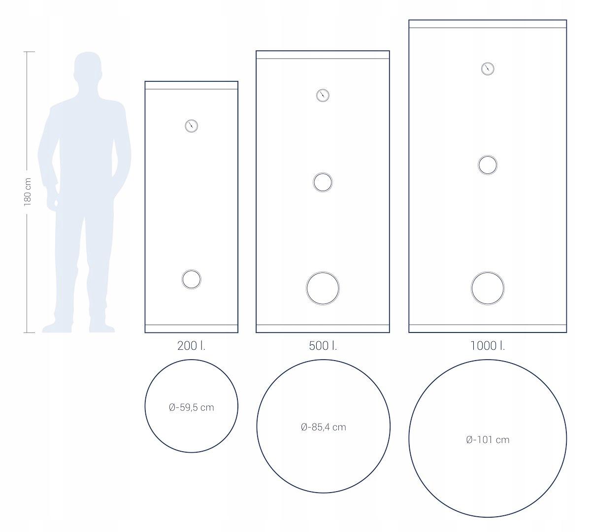 KOSPEL Wymiennik c.w.u. SB-201 stojący z dwoma wężownicami