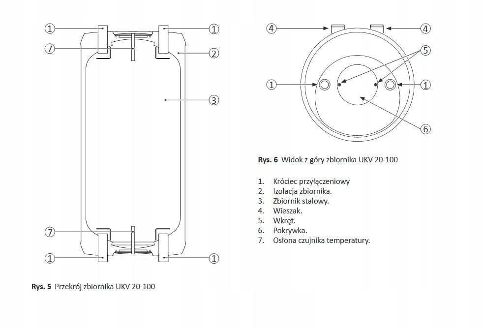 NIBE Zbiornik buforowy UKV 100 wiszący w obudowie metalowej 1 48h