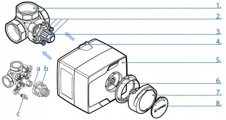 AFRISO Siłownik elektryczny ARM 703 ProClick 2-punktowy 230 V AC 12 s