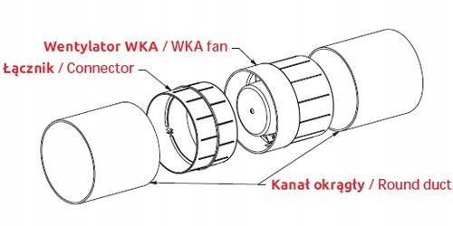 AWENTA Wentylator kanałowyWKA100 - kostka