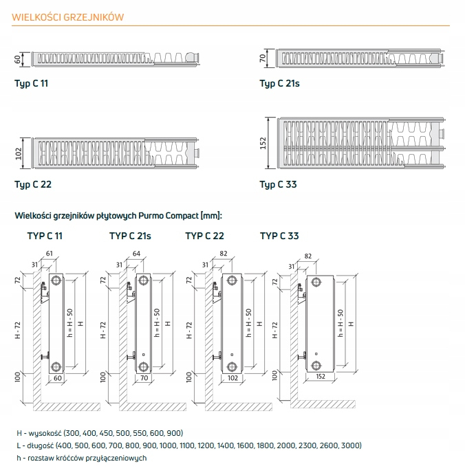 Grzejnik PURMO C 11 400x2300 boczny