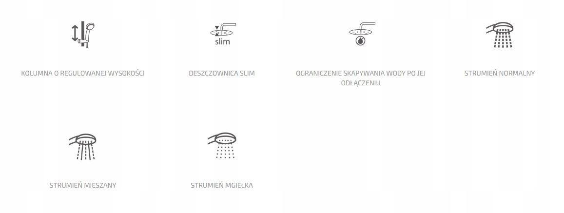 INVENA DESZCZOWNIA Z BATERIĄ WANN-NATR FIRA INVENA TREND CZARNA