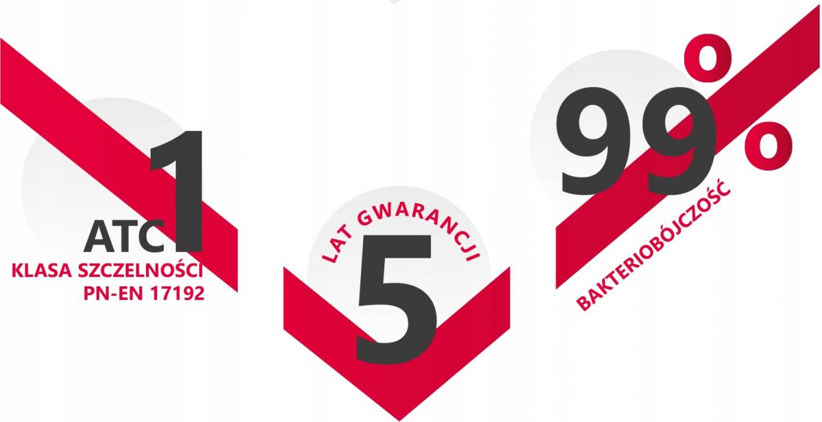 HEATPEX ARIA CONNECT Anemostat nawiewny 125 mm
