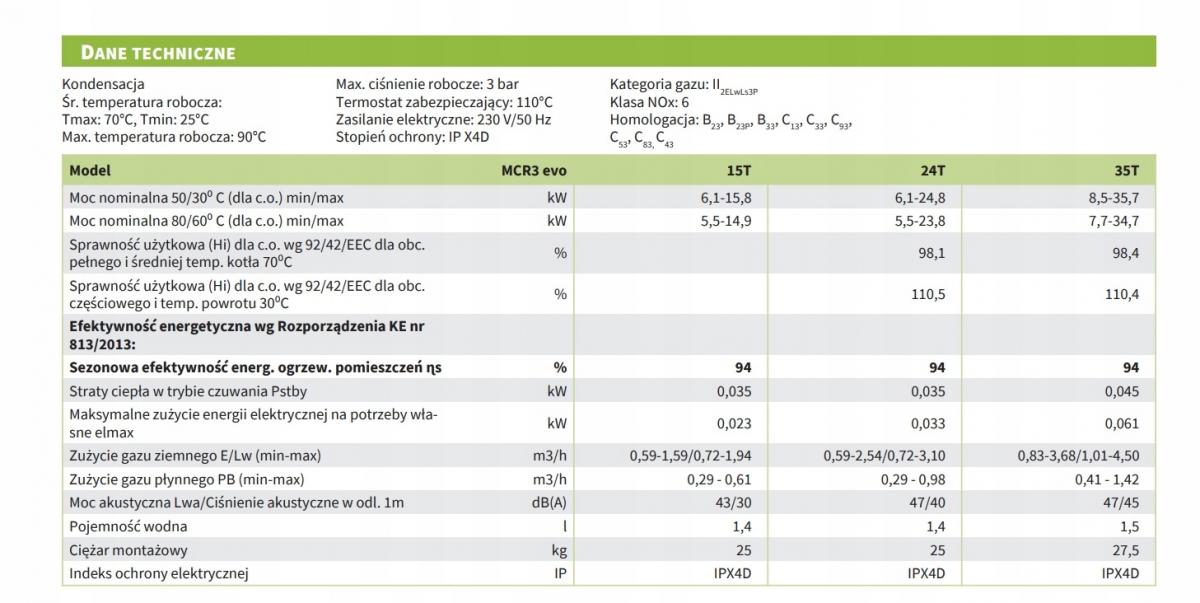 Kocioł gazowy kondensacyjny DE DIETRICH MCR3 evo 35T