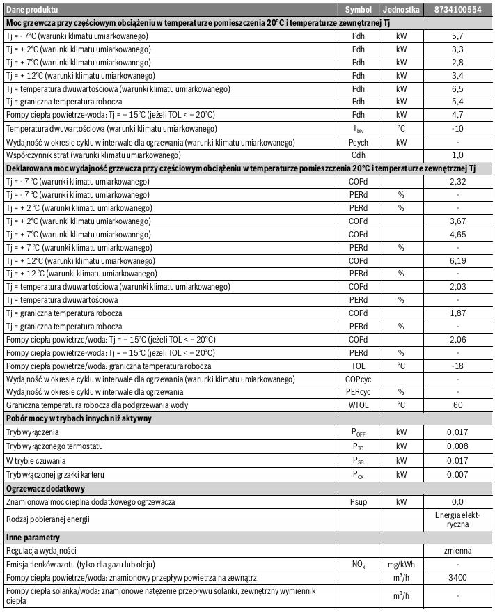 Pompa ciepła powietrzna monoblok CS7000iAW 9 ORM-S - 7 kW, 3 fazowa, 400 V