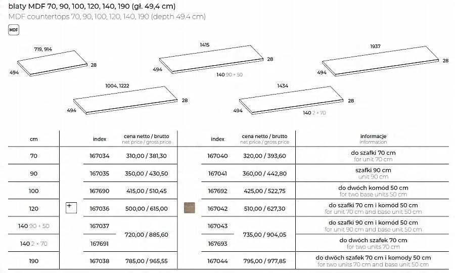 Blat pełny 120x49,4x2,8cm Dąb Classic ELITA