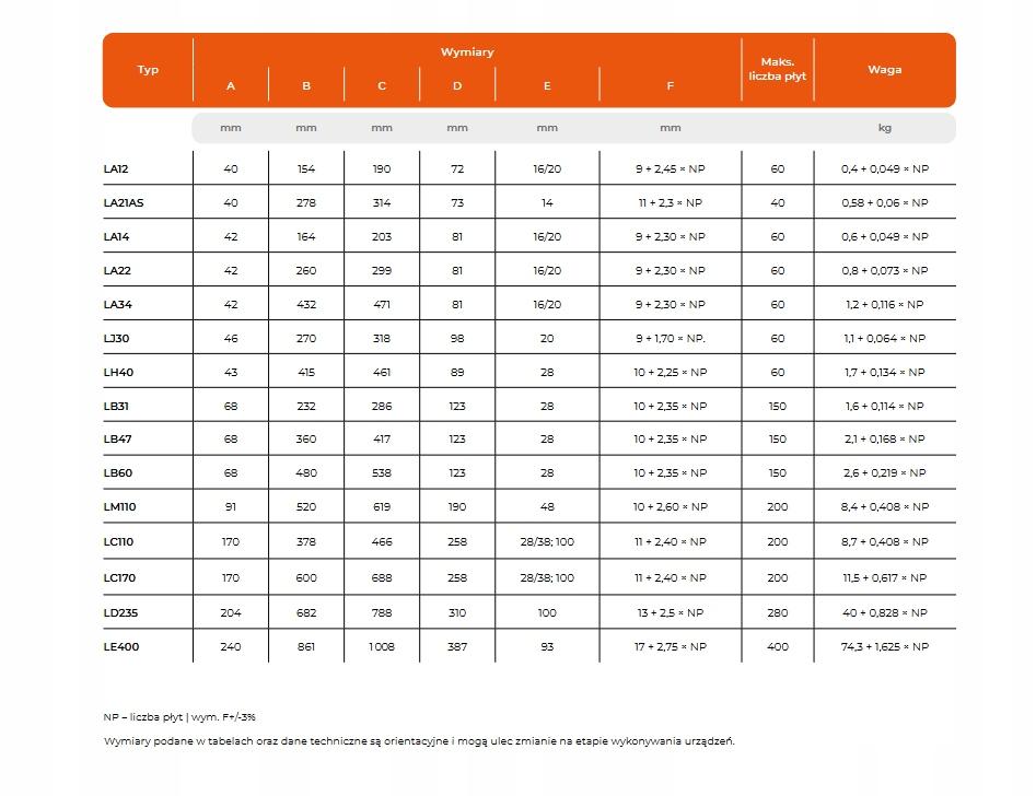 Wymiennik płytowy HEXONIC lutowany jednoprzepływowy LB31-50-1 57kW 48h