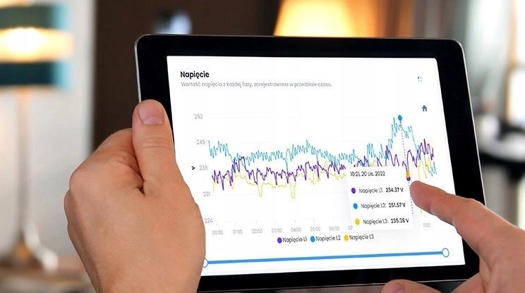 Monitor energii elektrycznej z wbudowaną anteną wewnętrzną WI-FI 3F+N WI-ME