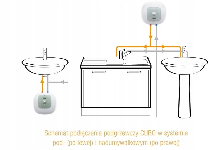 Podgrzewacz elektryczny CUBO SG 10 SVE 1.5 pojemnościowy nadumywalkowy