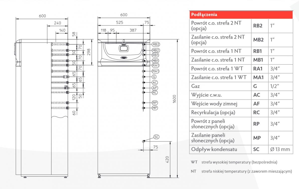 IMMERGAS HERCULES CONDENSING ATB 32 3 ERP 2-f 48h