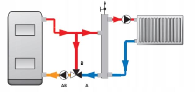 AFRISO Zawór temperaturowy ATV 335, DN25, Rp 1 cal, kvs 9, 55°C
