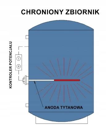 Anoda tytanowa AME 200 1/2, do zasobników cwu o pojemności do 300 l. Dług