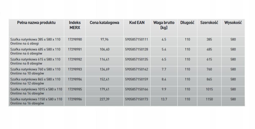 Natynkowa szafka Onnline 580x385x110 na monetę 4 obiegi 48h
