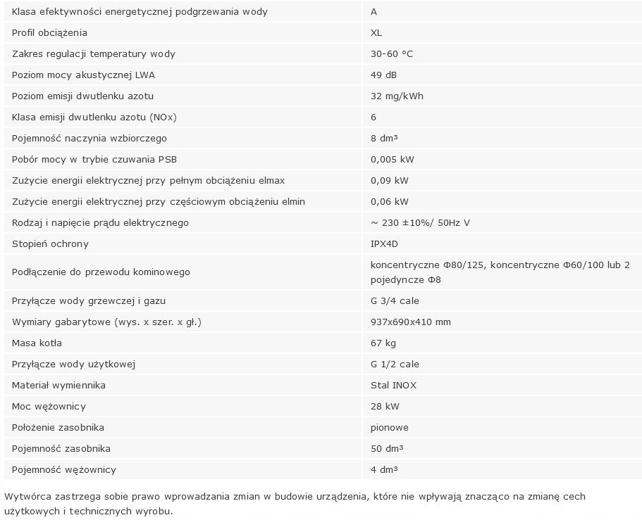 Kocioł gazowy Termet INTEGRA COMFORT 25 kW 48h