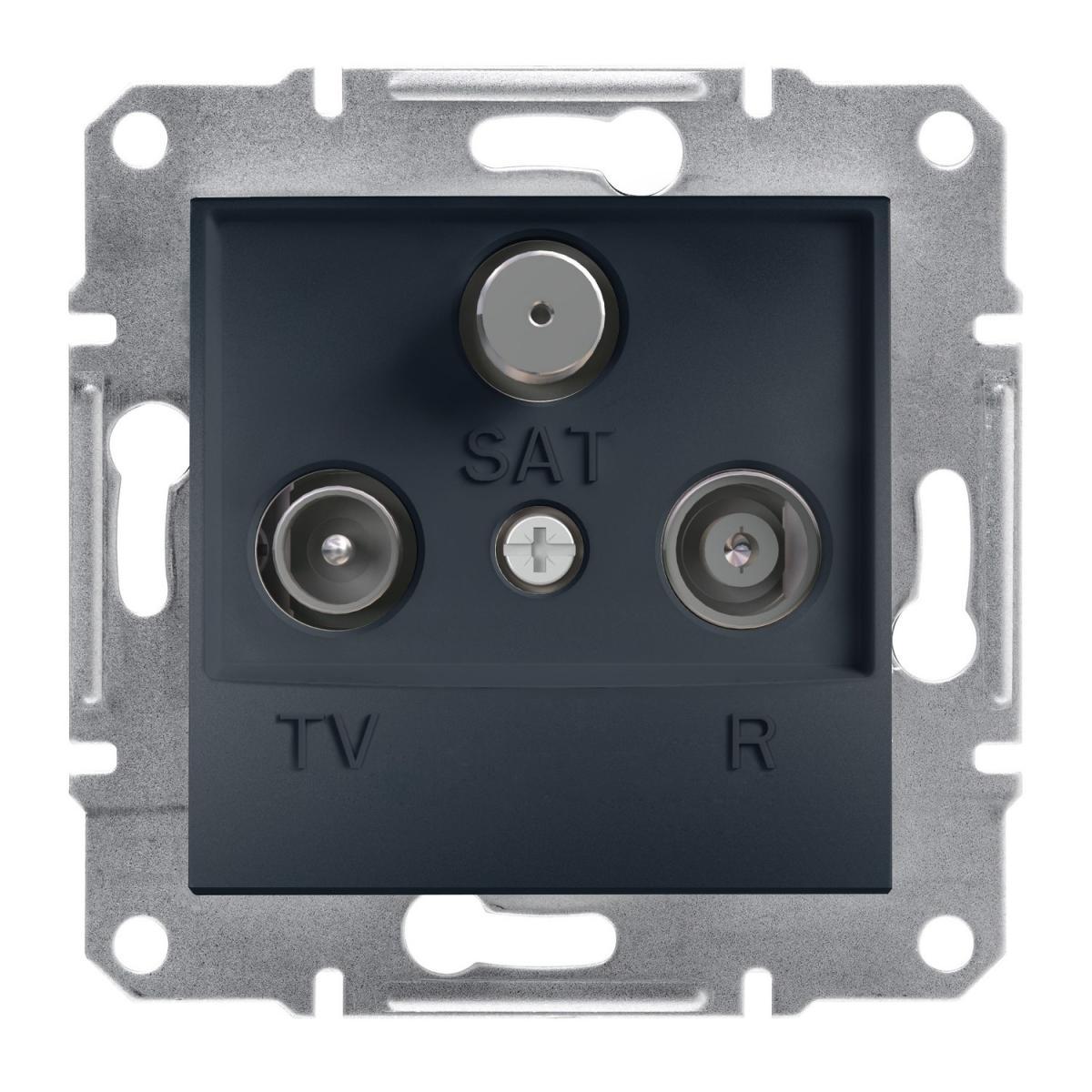 SCHNEIDER ELECTRIC Gniazdo R-TV-SAT końcowe 1dB bez ramki, antracyt ASFORA