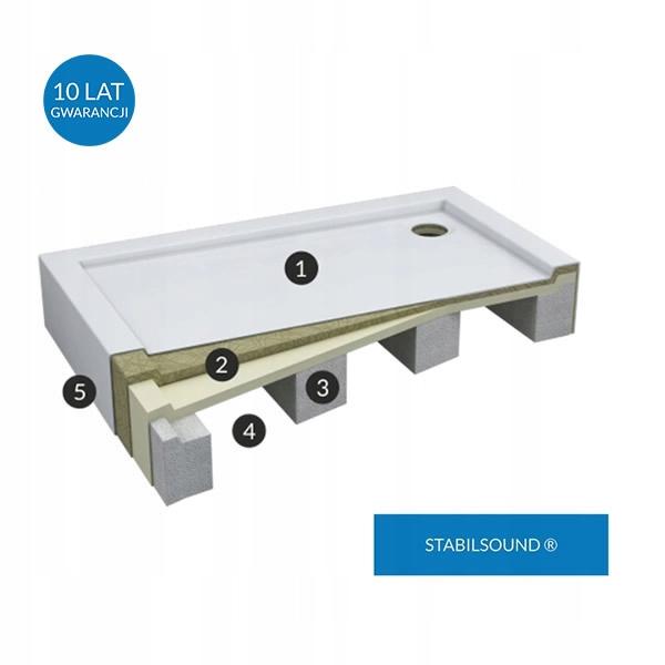 Brodzik akryl STABILSOUND kwadratowy 90x90x17 cm SCHEDPOL GRANDO PLUS