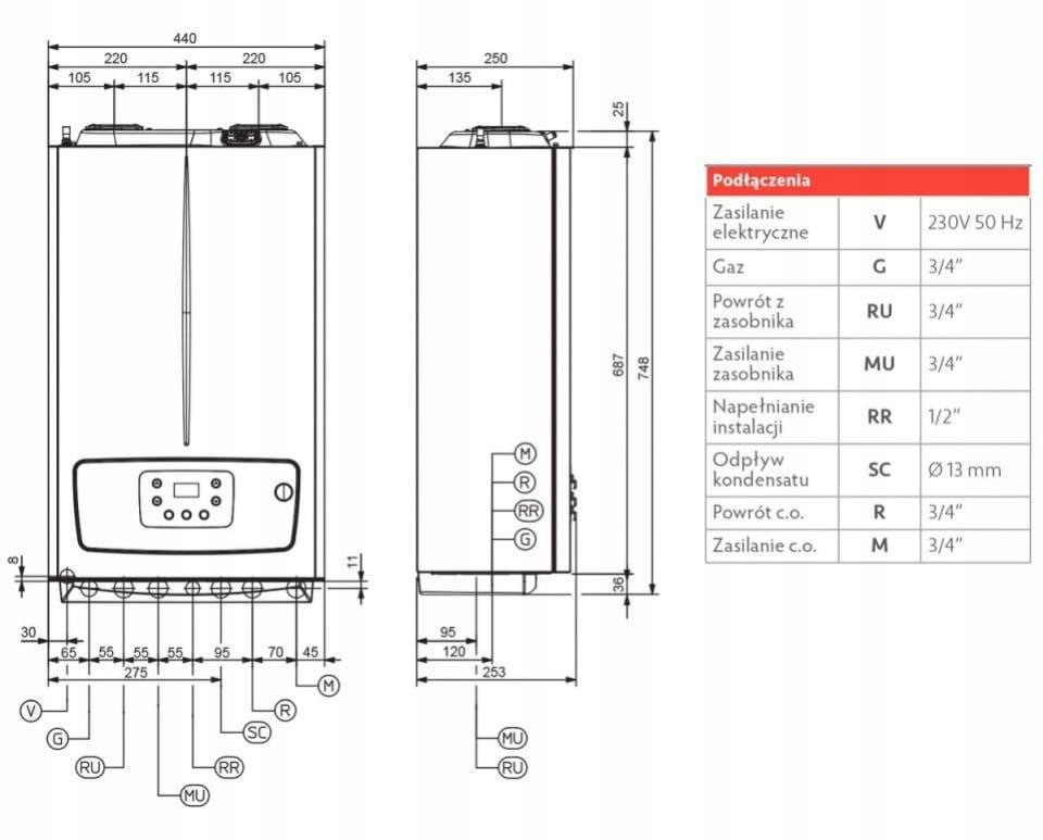 Kocioł kondensacyjny VICTRIX TERA V2 35 PLUS EU, jednofunkcyjny, wiszący