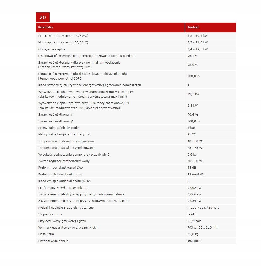 Termet Kocioł gazowy GOLD PLUS II 20 kW jednofunkcyjny 48h