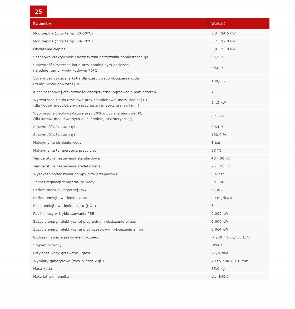 Termet Kocioł gazowy GOLD PLUS II 25 kW jednofunkcyjny 48h