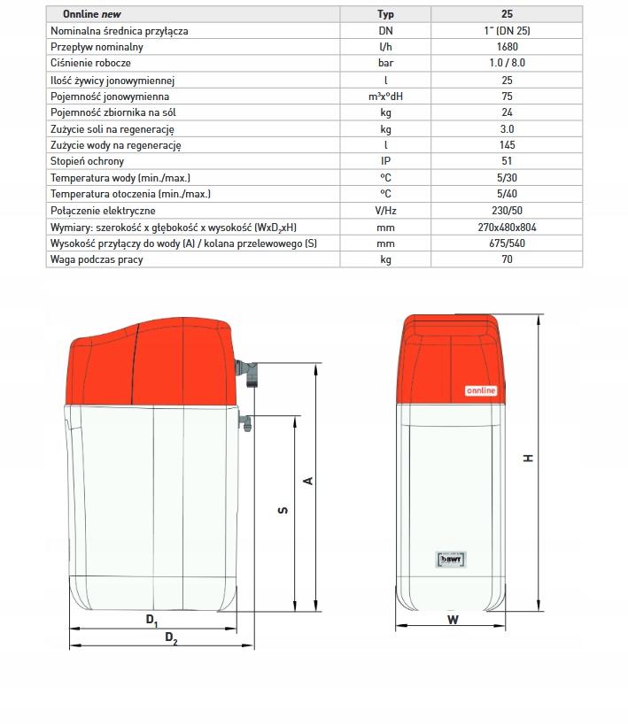 Zmiękczacz kompaktowy ONNLINE 25 do wody sterowany elektronicznie 48h