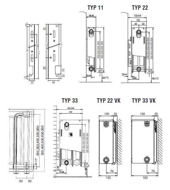 Grzejnik stalowy GRUPA STELRAD TERMOTEKNIK CV33 200x1400 V 33 DOLNY