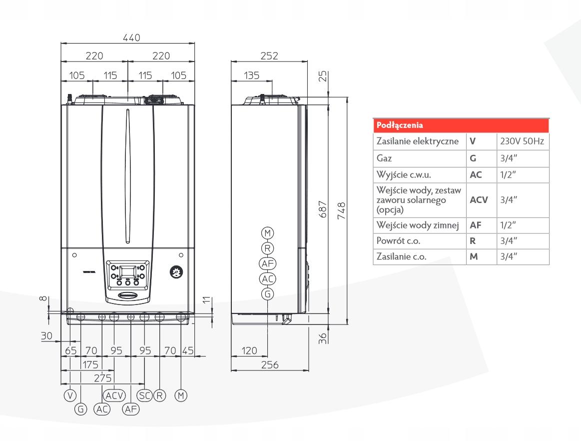 IMMERGAS KOCIOŁ VICTRIX TERA 1 32 2-funkc. 48h
