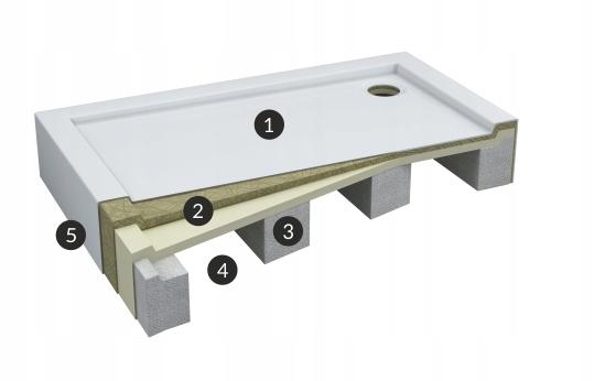 Brodzik akryl STABILSOUND kwadratowy 90x90x17 cm SCHEDPOL GRANDO PLUS