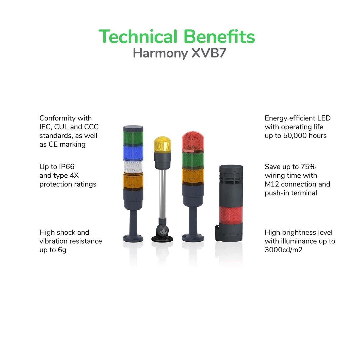 Moduł świetlny, kolumna świetlna Harmony XVB7, zielony, O70mm, stały, kolor