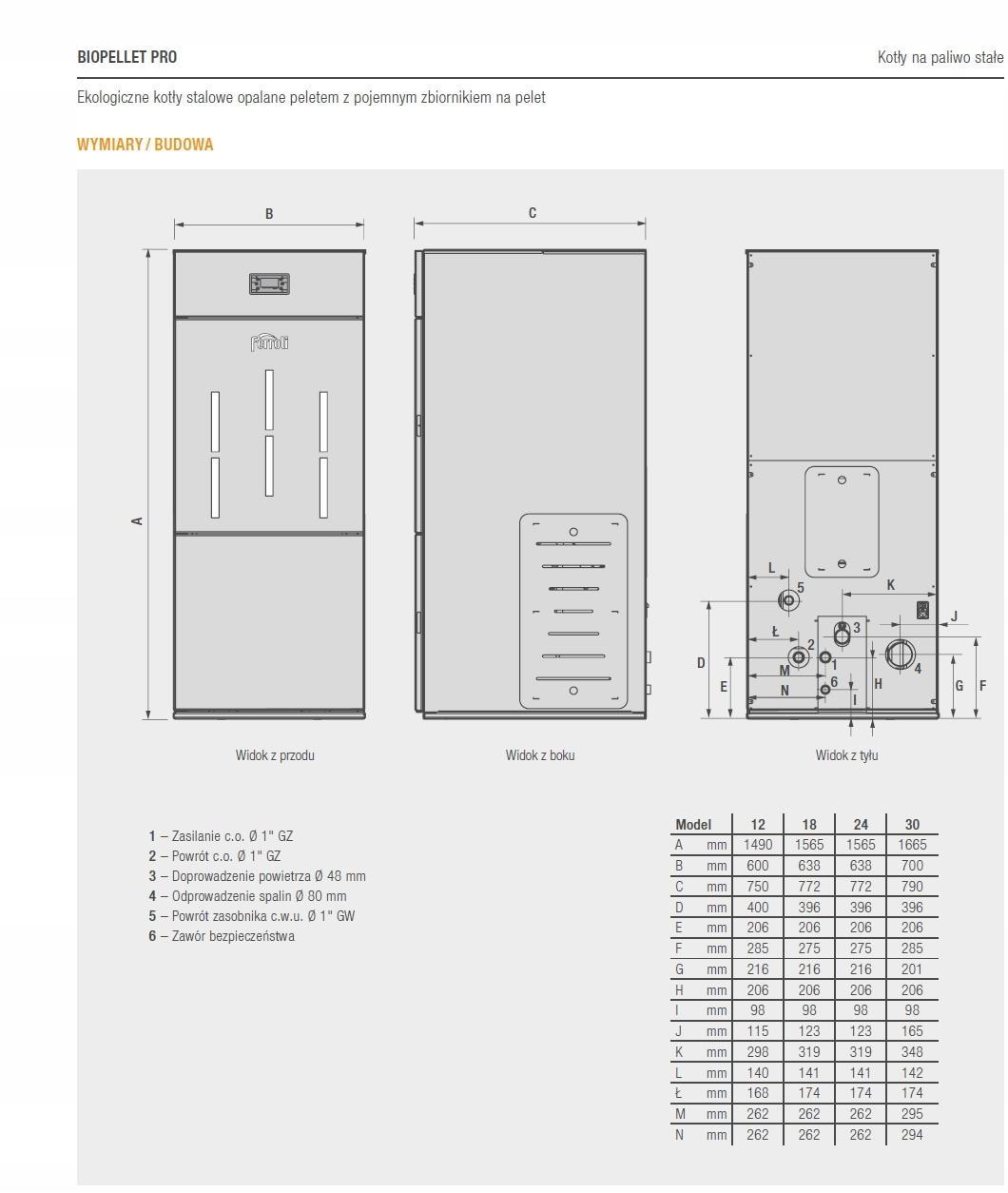 Kocioł C.O PELLET FERROLI BIOPELLET 24kW PRO 48h