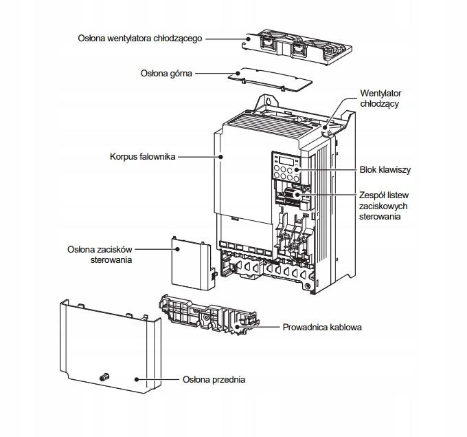 LS ELECTRIC Falownik LS Electric serii S100 LV0075S100-4EOFNS