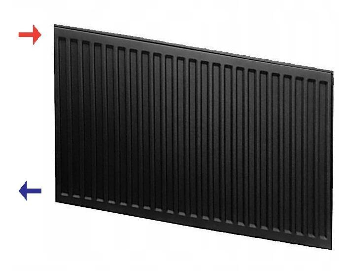 Grzejnik POLSKI STALOWY INVENA RAL 9005 C22 900x900 C 22 Boczny CZARNY