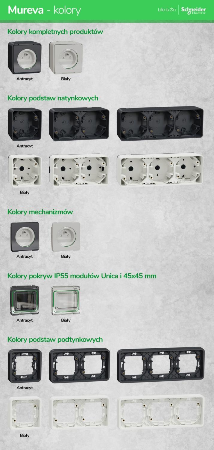 SCHNEIDER ELECTRIC Mureva przycisk kolor biały